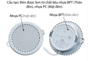 Mua Đèn Led Âm Trần Panasonic ở đâu ?