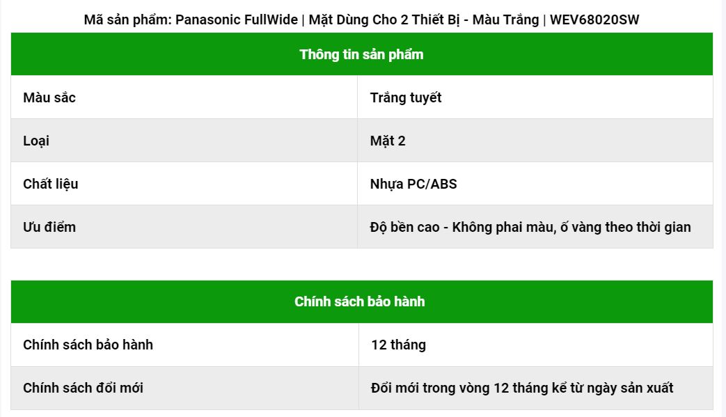 Thông Số Kỹ Thuật Mặt 2 Thiết Bị Panasonic 