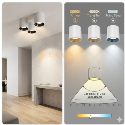 Đèn Lon Ốp Trần Nanoco 10W Thân Trắng
